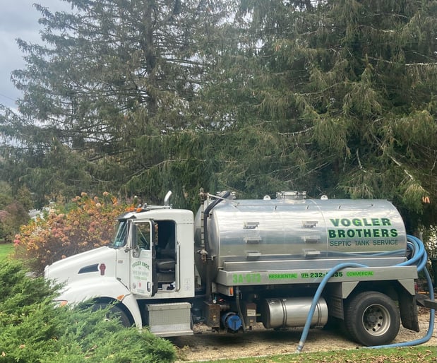 Images Vogler Brothers Inc.