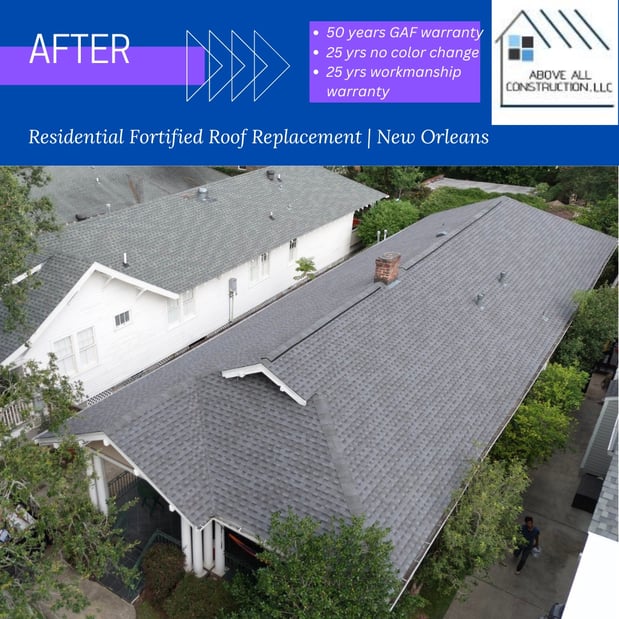 Images Above All Construction, LLC