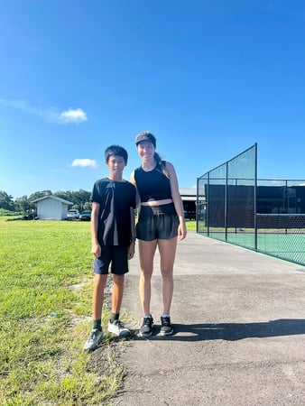 Images Head Tennis Professionals