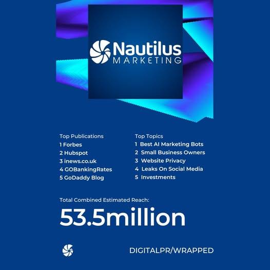 Images Nautilus Marketing