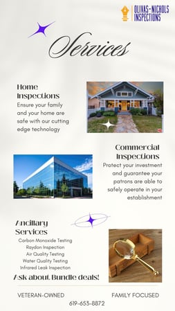 Images Olivas Nichols Inspections, LLC