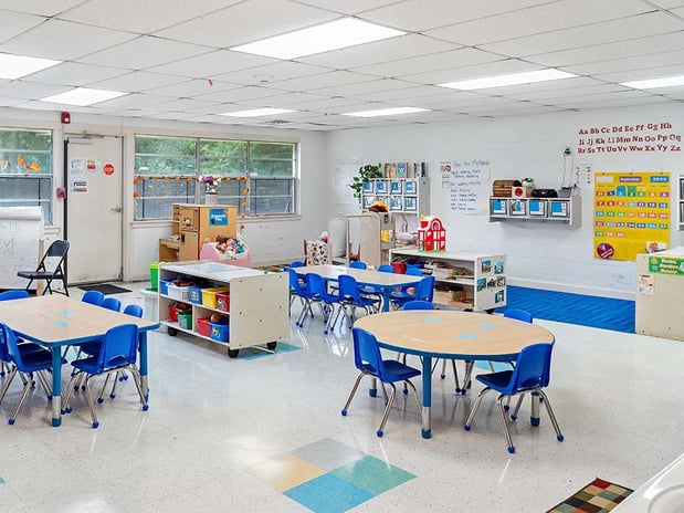 Images Providence Road KinderCare