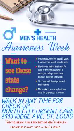 Images North City Urgent Care