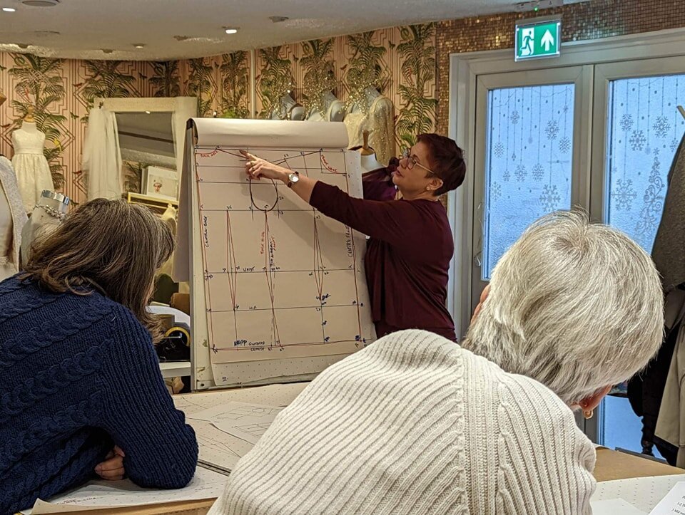 Images Karen Robb - Sewing Collective (previously The Sewing Studio IOW)