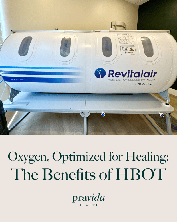 Images Pravida Health