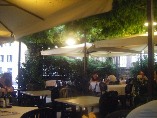 Images Pizzeria Italia