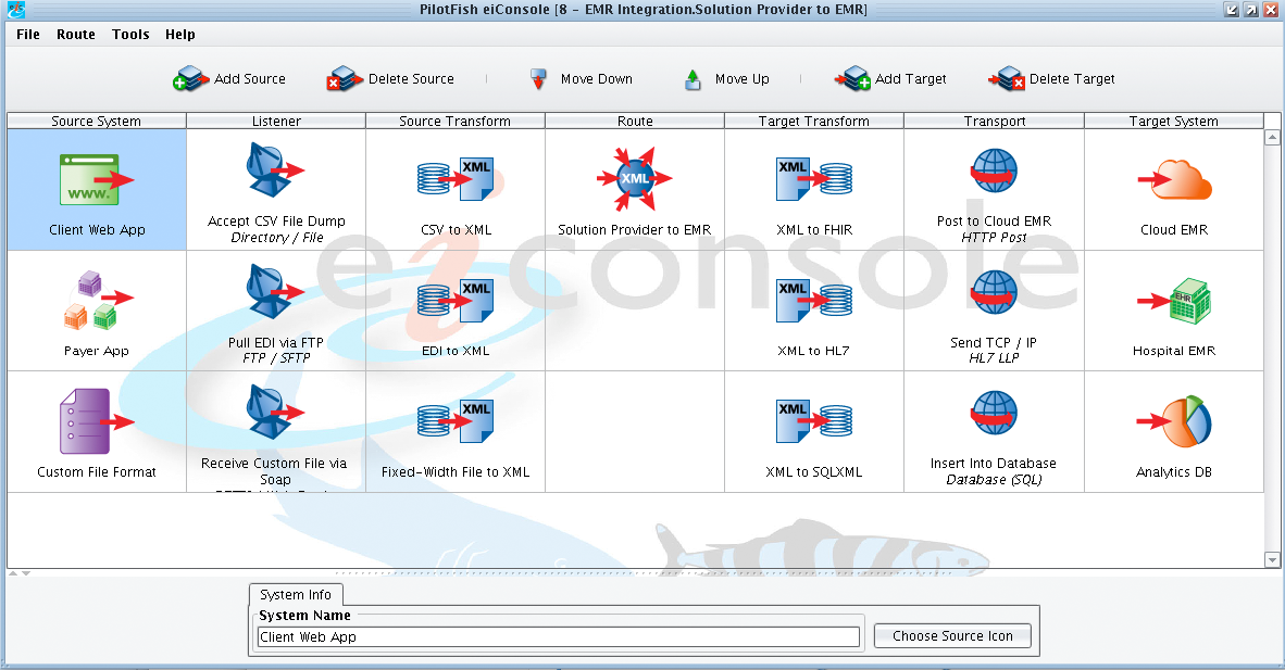 Applied PilotFish Healthcare Integration Photo