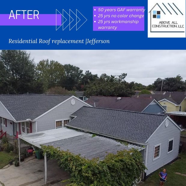 Images Above All Construction, LLC