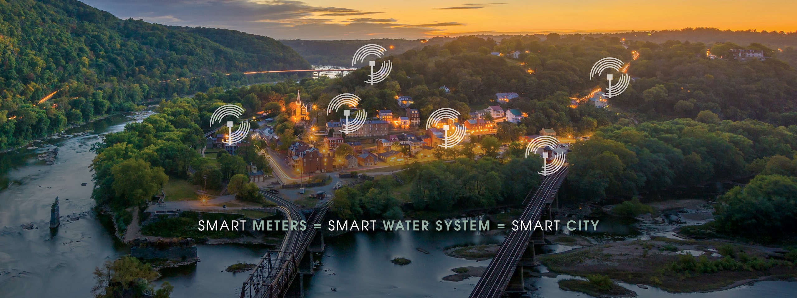 Smart Meters = Smart Water System = Smart City