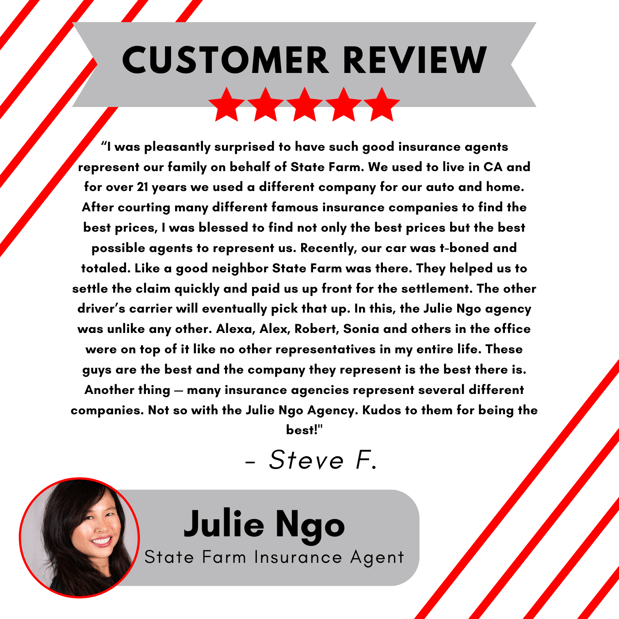 Images Julie Ngo - State Farm Insurance Agent