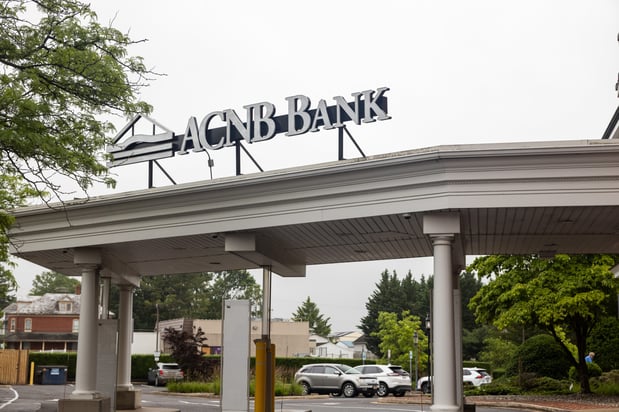 Images ACNB Bank