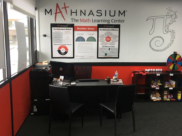 Images Mathnasium