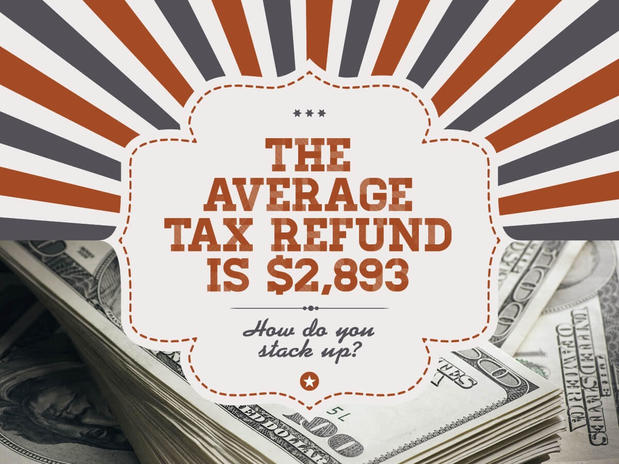 Images Fair Tax Inc