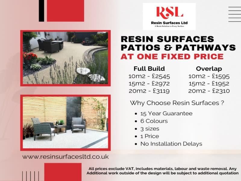 Images Resin Surfaces Ltd