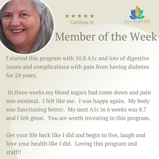 Images Excel Health MD
