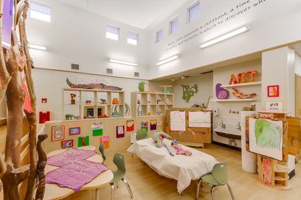 Images Bright Horizons at Raleigh Corporate Center