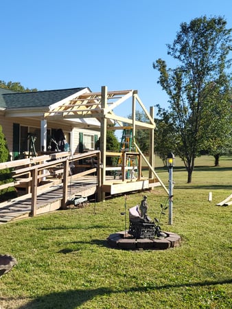 Images AB Construction