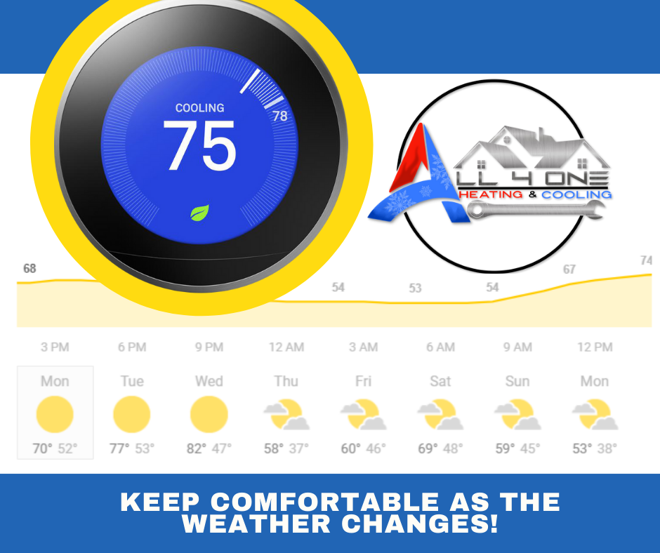 HVAC Thermostat Controls service, repair, update, replace, including installation.