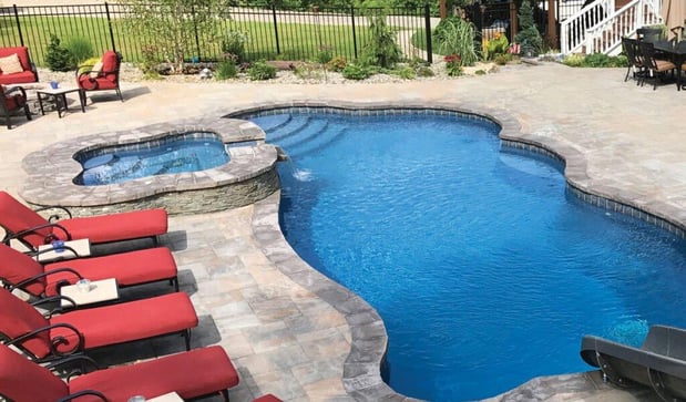 Images Pool Solutions by Ascend