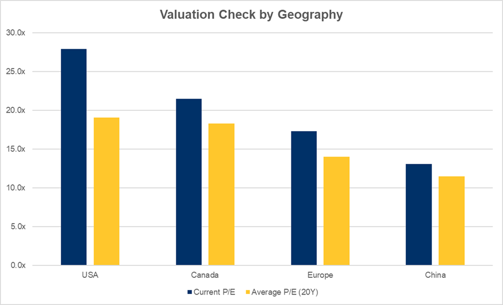 Chieduch - Oct 2025 - Image 2.png