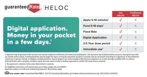 Images Scott Ericksen at Rate (NMLS #366572)