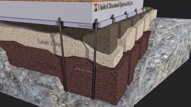 Images United Structural Systems