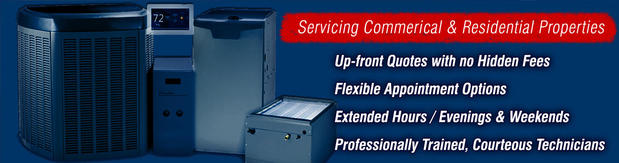 Images Air Force One HVAC