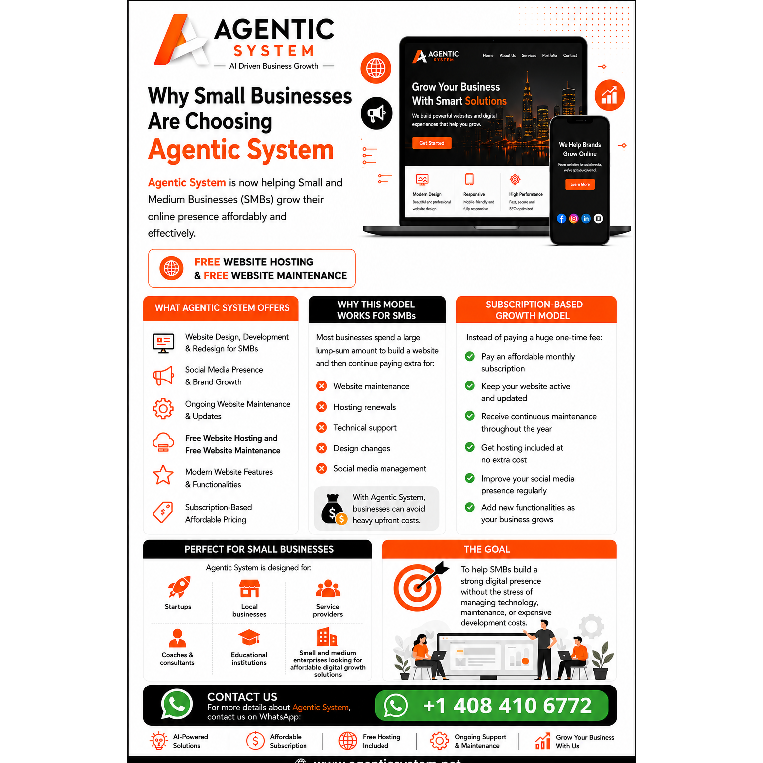 Agentic system website design or web design services near in San Jose but we work nationwide all ove 
