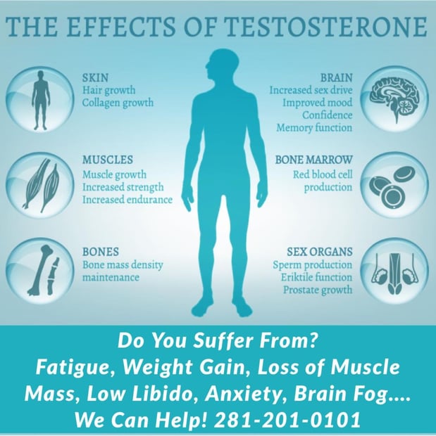 Images Renew Body Contouring & MedSpa