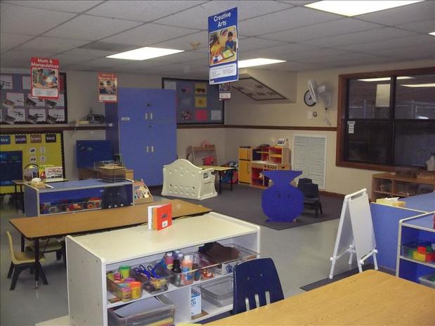 Images Hoover KinderCare