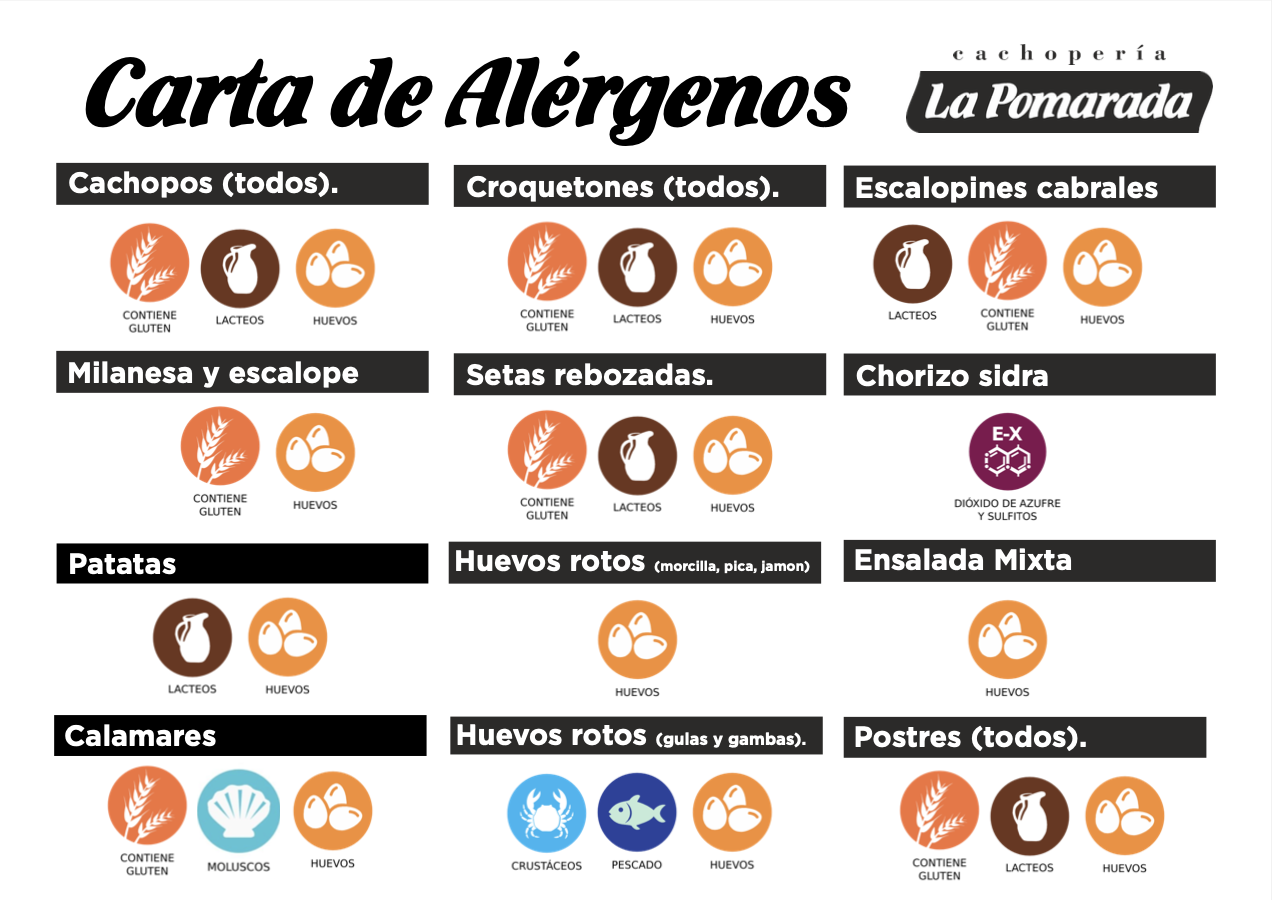 Images Cachopería La Pomarada