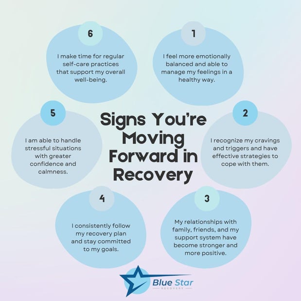 Images Blue Star Recovery Drug & Alcohol Rehab