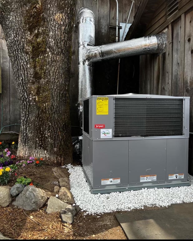 Images Enviro Heating & Air Conditioning Inc