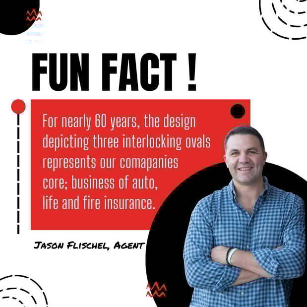 Images Jason Flischel - State Farm Insurance Agent