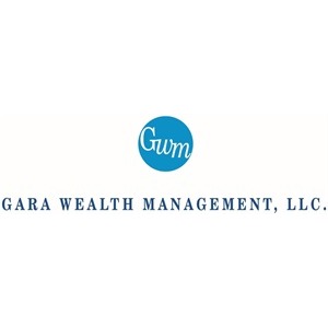 Gara Wealth Management Logo