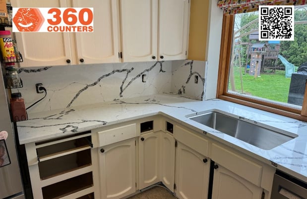 Images 360 Counters