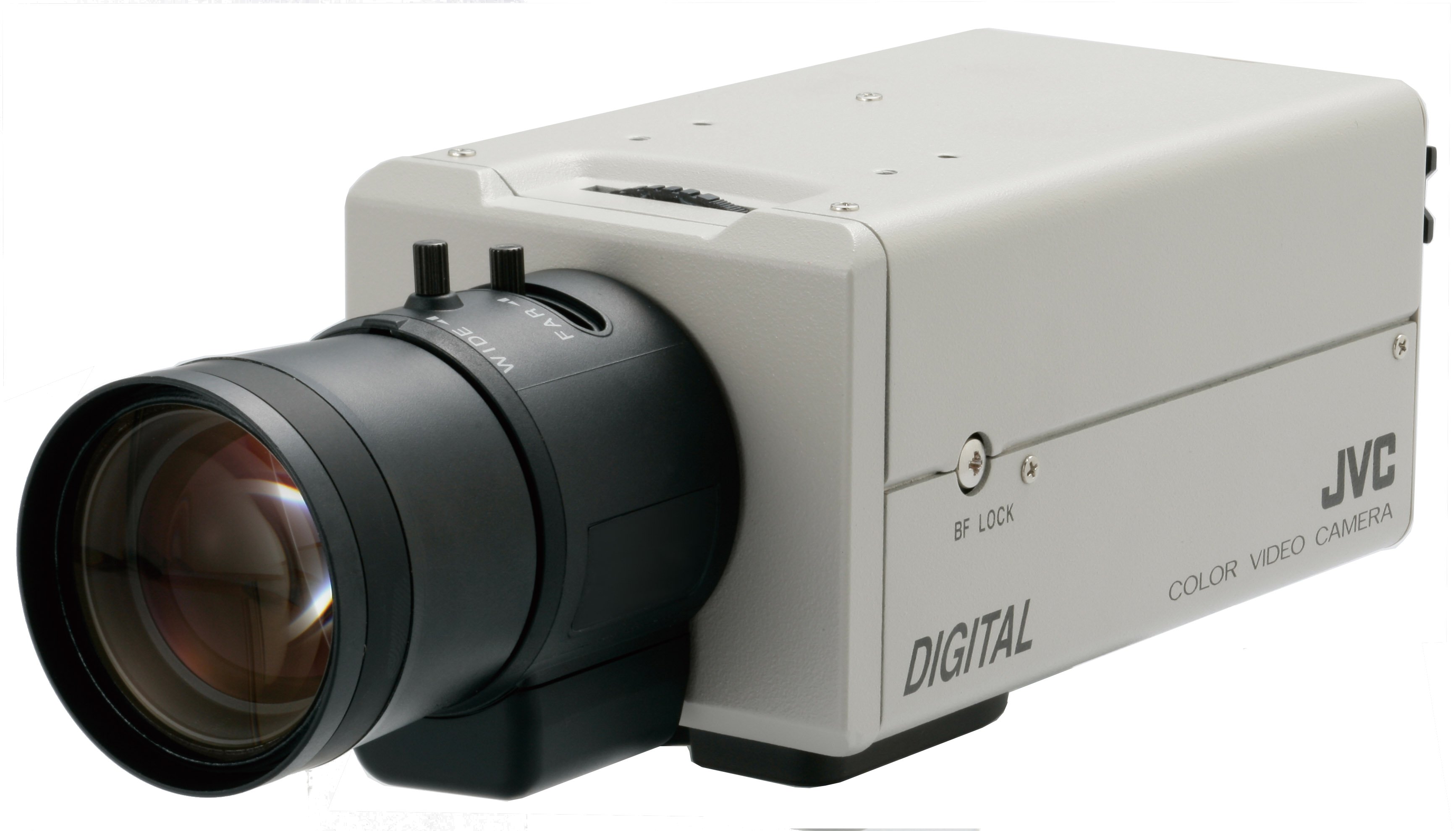 IP Cameras