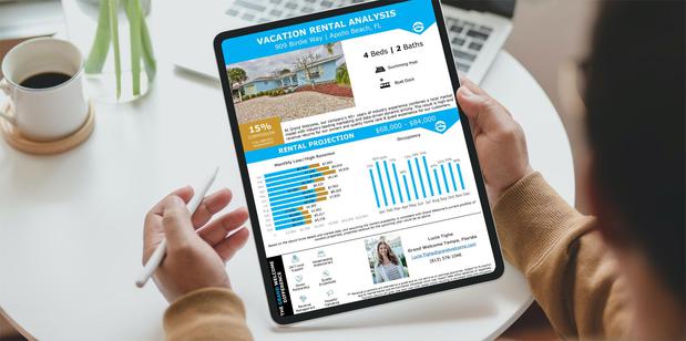 Images Grand Welcome Tampa Vacation Rental Property Management