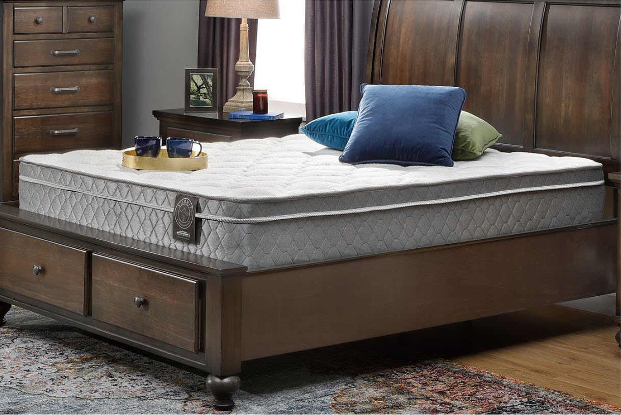 Summit Euro Top Mattress Denver Mattress Peoria (309)693-9213