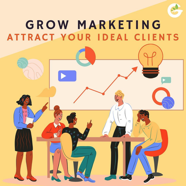 Images Grow Marketing Service