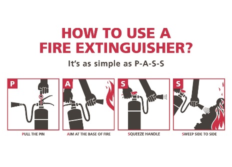 https://images.carriercms.com/image/upload/v1549723441/kidde/graphics/how-to-use-fire-extinguisher.jpg