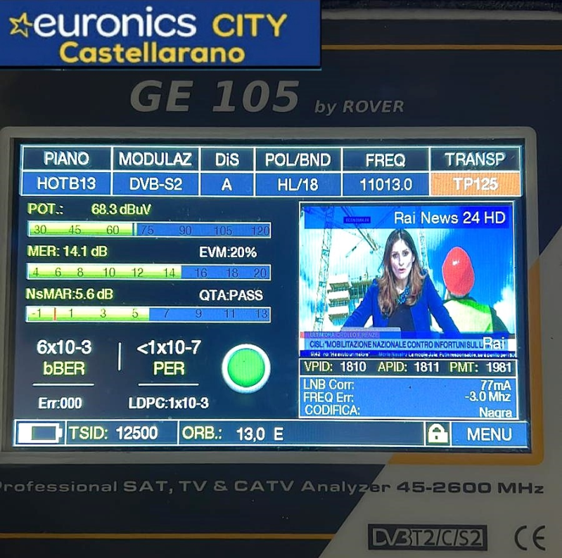 Images Euronics - Massimo Scolari