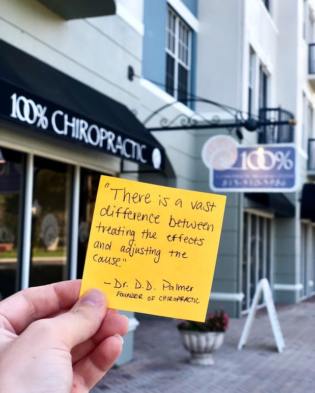 Images 100% Chiropractic - Tampa