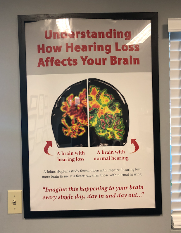 Images Southwestern Hearing Centers
