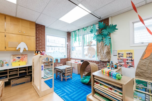 Images The Avenues KinderCare