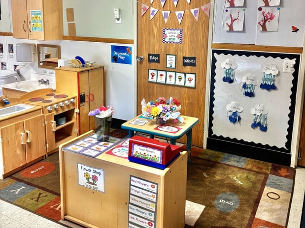 Images Central Medina KinderCare