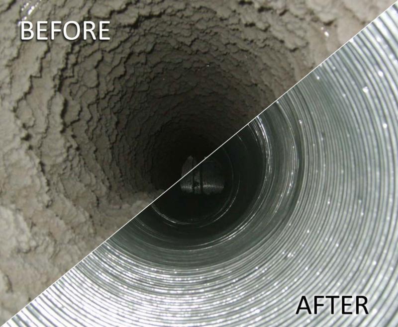 Images Action Duct Cleaning of Orange County