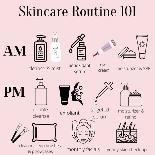 Images BCRN Aesthetics MedSpa