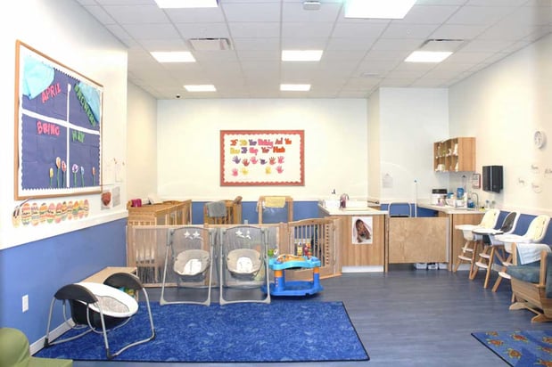 Images Generations Child Care