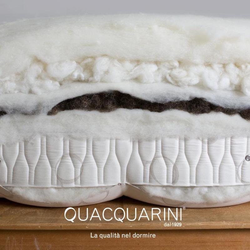 Images Quacquarini Materassi dal 1929